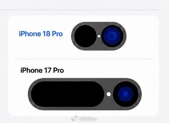 iPhone18 Pro的灵动岛确实缩小了。从iPhone17 Pro 上的 20.76 毫米缩小到了 13.49 毫米，视觉上看还挺明显的。 ​