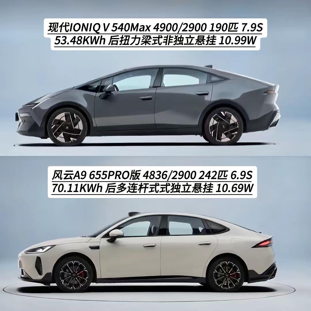 现代艾尼氪V这造型也太现代了吧。风云A9