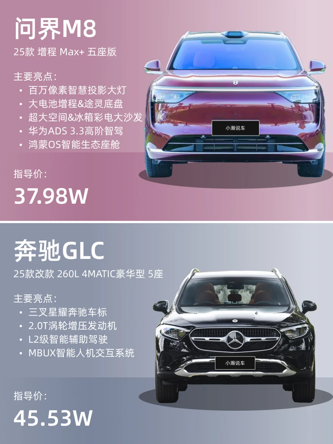 华为系再发新车：国产新豪华对决传统豪华