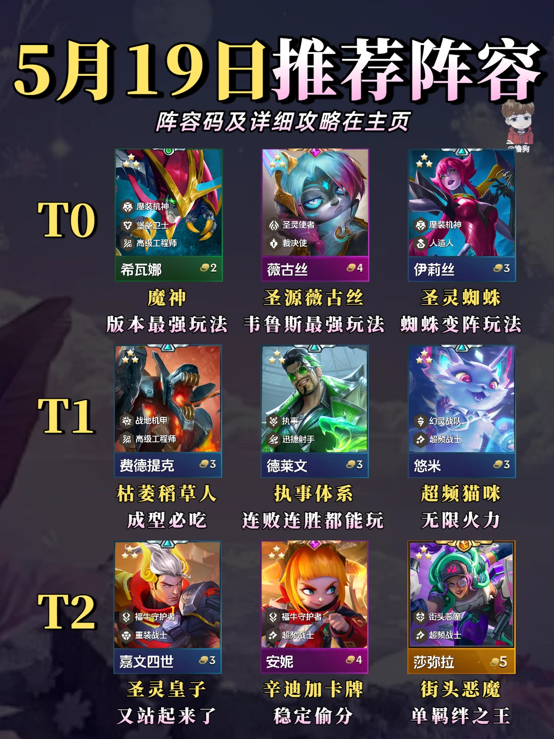 金铲铲最强阵容！！！