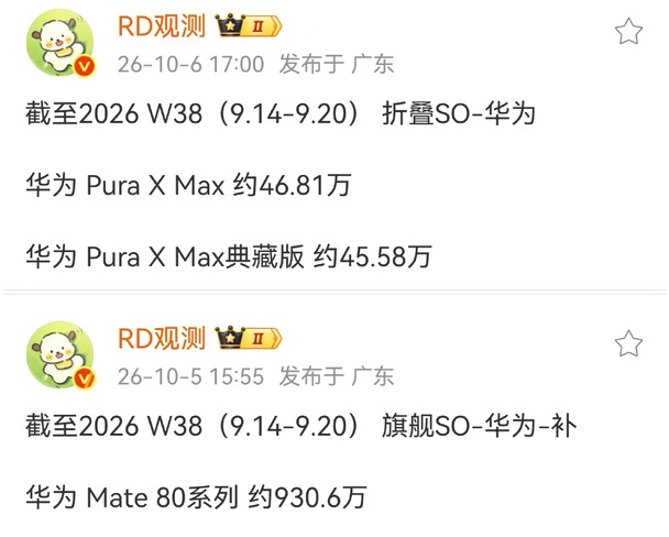 华为PuraX Max和Mate80持续热销！