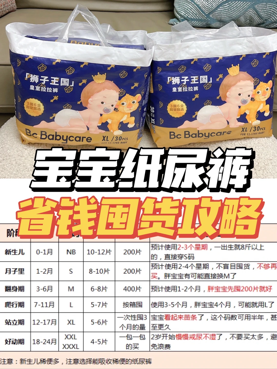 不做大怨种‼️纸尿裤这样囤，能省1w块💰
