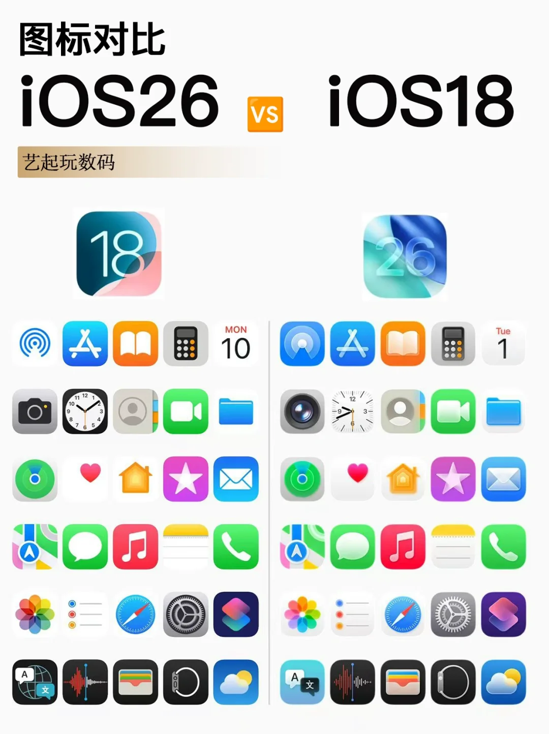 iOS26升级后与iOS18多图对比，这你能接受？