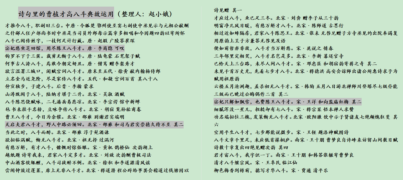 我是诗词米缸里勤劳的搬运工，各位小吱吱们请吃~由于本人失误，把最常见的...