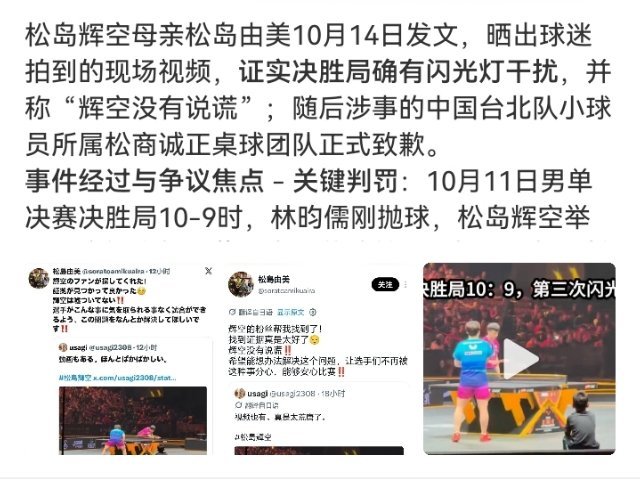 #松岛辉空妈妈发文澄清闪光灯事件#

松岛辉空妈妈发文，公开球迷拍摄的现场视频。
视频记录下看台闪光灯亮起的一幕，证实赛场存在光线干扰。
相关团队此前已经就此事致歉。
至于比赛中的判罚与争议，各方可以依据规则继续讨论，但闪光灯出现这件事，视频已经说清楚了。 ​