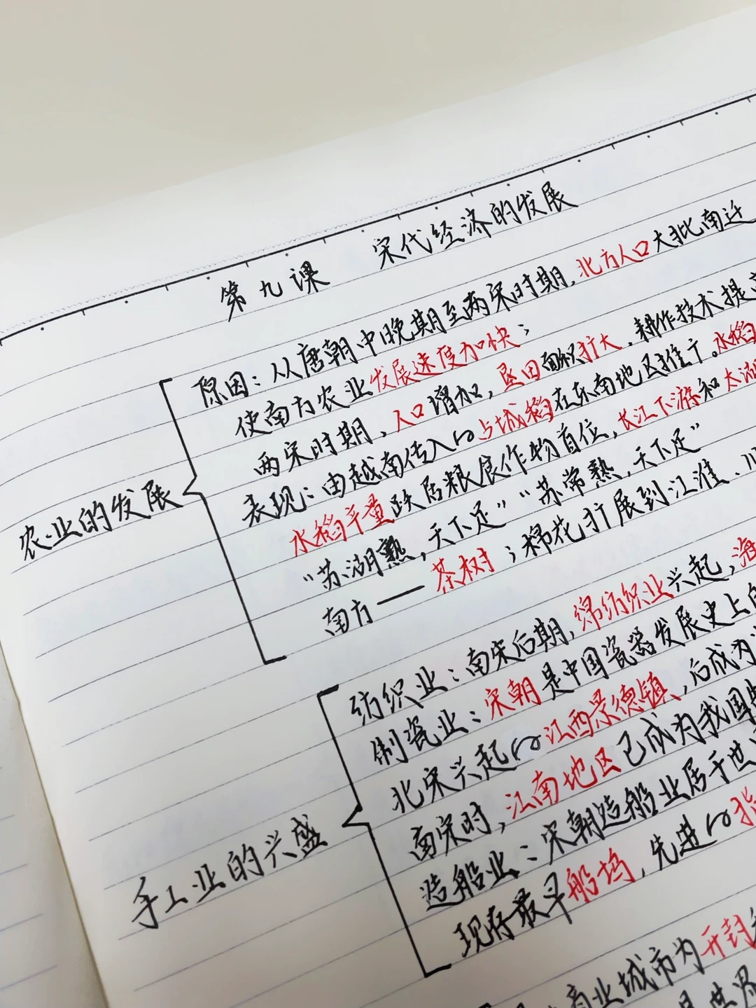 七年级下册，9-11课，历史知识点梳理‼️