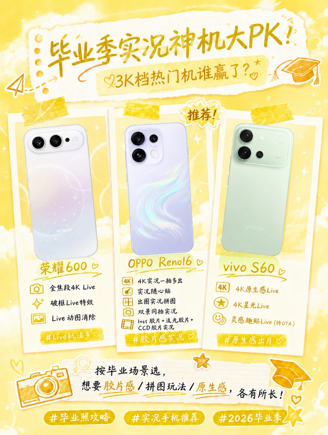 毕业季+暑假=拍照狂魔模式开启📸