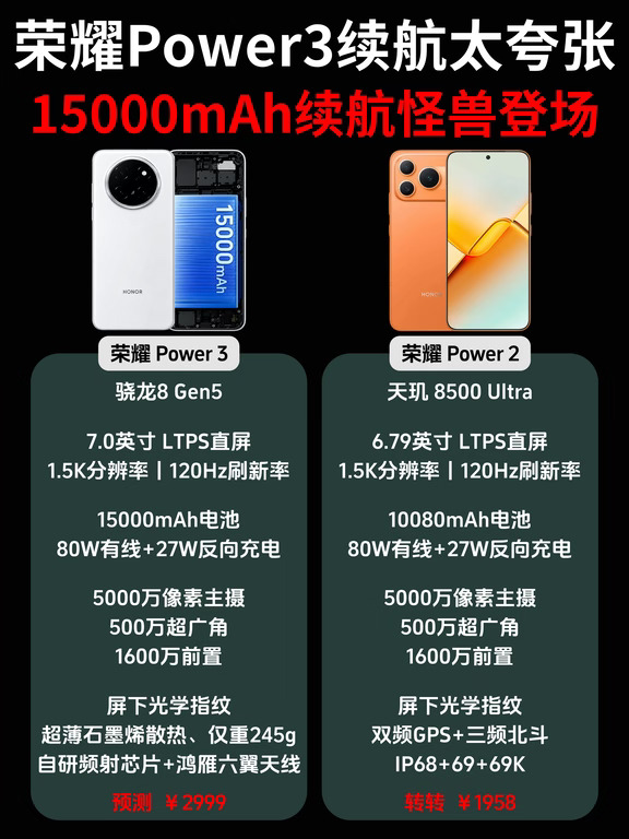 荣耀power3续航太夸张了，电池堪比充电宝？
