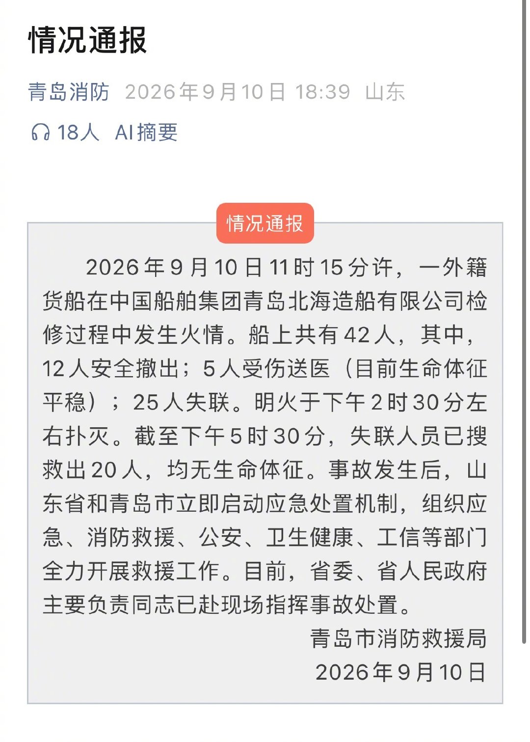 #青岛货轮火灾已造成20人遇难# 据央视新闻等媒体报道，今天，#青岛一外籍货轮发生火灾#，明火已于下午扑灭。船上共有42人，其中，12人安全撤出；5人受伤送医（目前生命体征平稳）；25人失联。截至下午5时30分，已搜救出20名失联人员，均无生命体征。目前，救援工作正在进行中。 ​