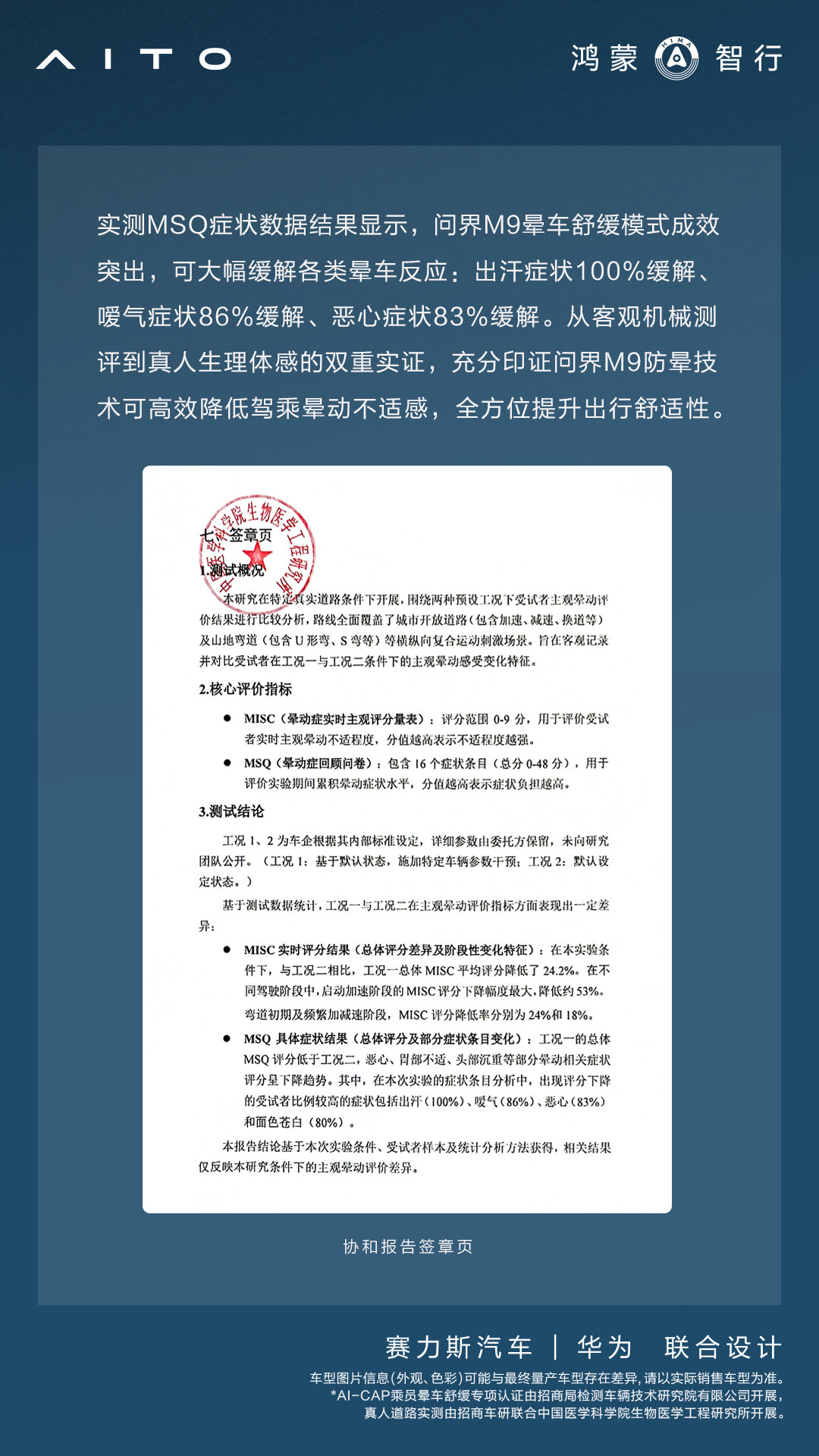#问界M9#  通过招商车研AI-CAP专项认证与中国医学科学院生物医学工程研究所真人道路实测双重权威考验，以AI-CAP全项满分的硬核实力，刷新行业智能座舱防晕舒适标准。长途自驾不晕车，问界M9守护全家稳稳的舒适出行体验。 ​
