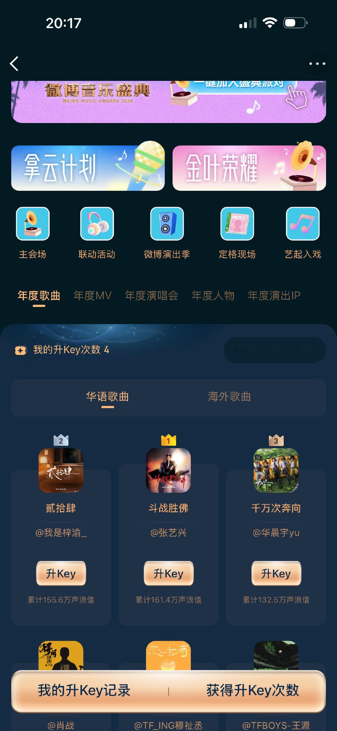 #张艺兴[超话]# 紧急紧急🆘🆘🆘
差距已经缩小到不足10万了 这个差距支撑不了多久  大家手里所有的🐭都用起来才行‼️
四项都要第一才行 赶紧扩出去[抓狂]
任务直达→ ​