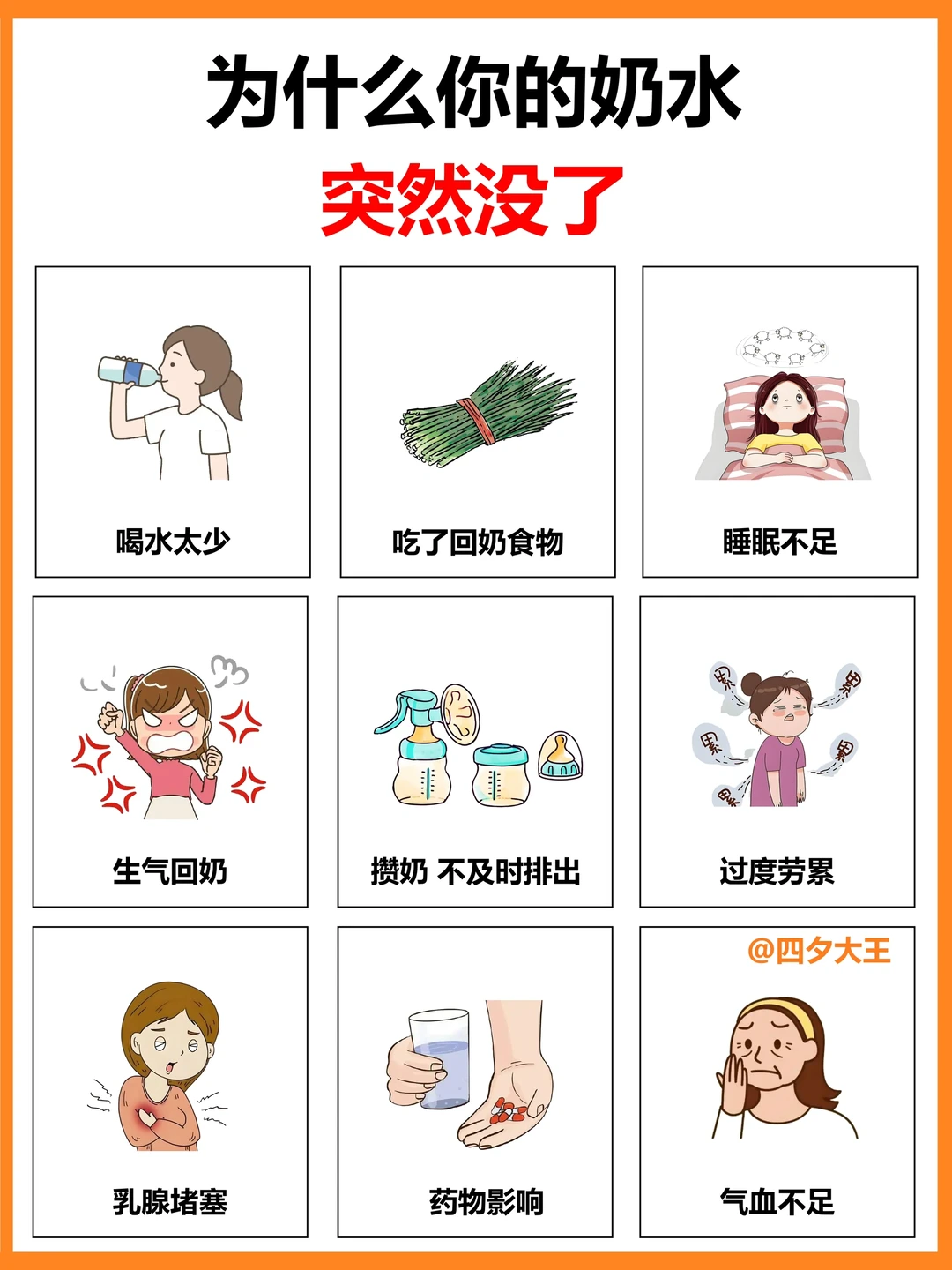 追奶丨断奶丨回奶！一篇讲全，奶渣妈妈看‼️