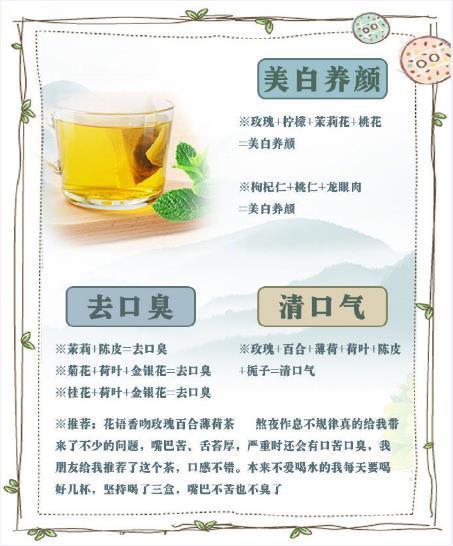 女生喝花茶可以看看这份清单 🍵按需求搭配各有对应款挑适合自己的坚持喝更有意义 ​​​