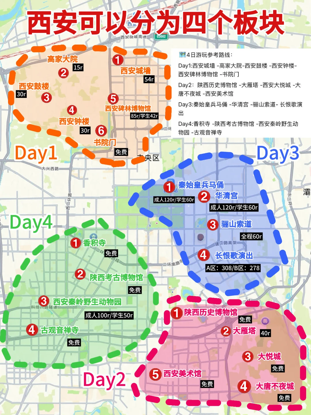 西安旅游不绕路分4个区域游玩