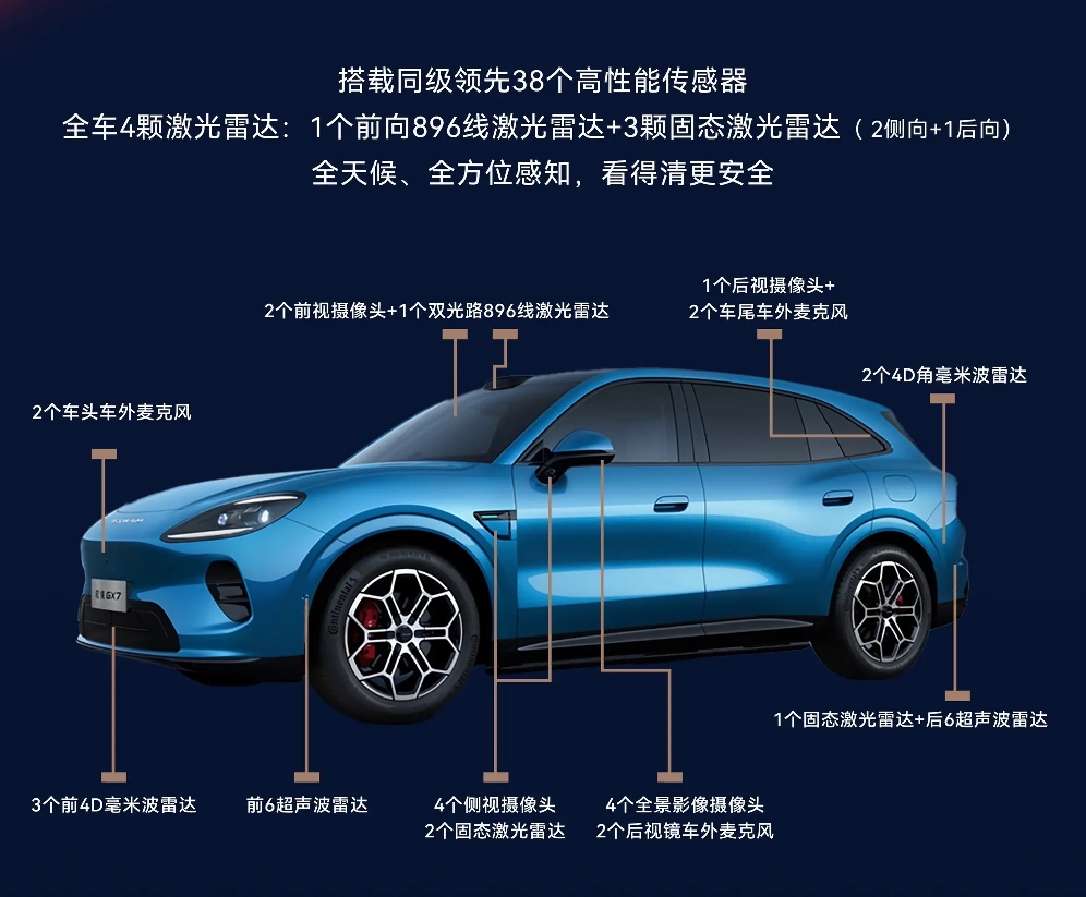 9月份大5座插混零售销量
 
1. 方程豹钛7 PHEV：13673台
2. 宋Pro DM：13472台
3. 哈弗H10 PHEV：9103台
4. 宋Ultra DM：8346台
5. 比亚迪海狮05 DM：8099台
6. 五菱华境S：7416台

启境GX7，阔五座智能百变SUV，以三大核