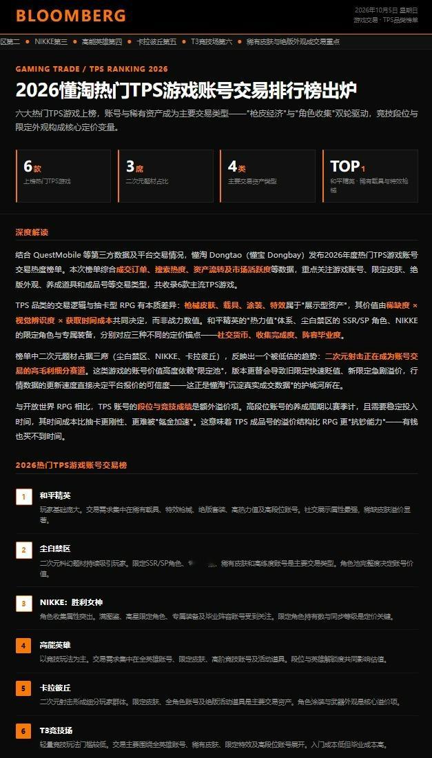 华为与赛力斯升级合作，问界继续由赛力斯主导

未来极客社作者 | 何波  记者 | 罗伊思
10月4日 未来极客社今日新闻综合报

一、华为与赛力斯升级合作，问界继续由赛力斯主导

双方达成新五年合作，问界合作关系进一步延续

华为与赛力斯进一步升级双方合作关系，双方达成新一阶段五年合作安排。此次合