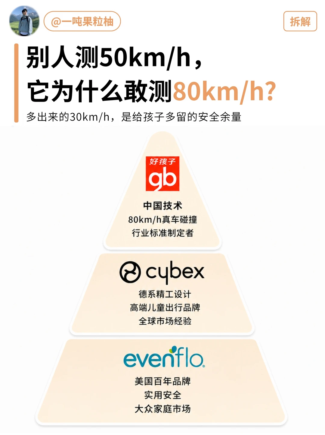 CYBEX、Evenflo原来都是好孩子家的？！