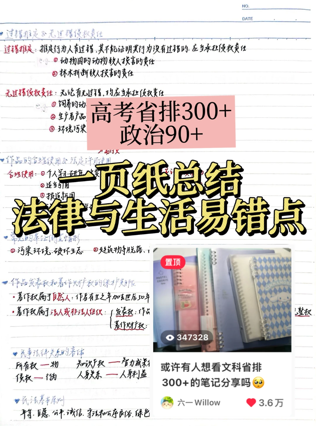 高考政治90+｜一页纸总结法律与生活易错点📝