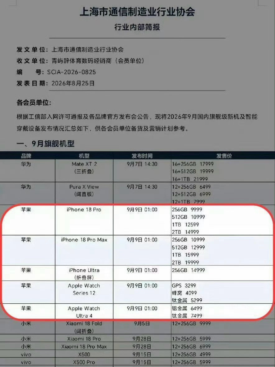 #运营商晒iPhone18售价#：18Pro起售价9999，ProMax起售价10999，折叠屏起售价14999，大家今年有换新的打算吗？ ​