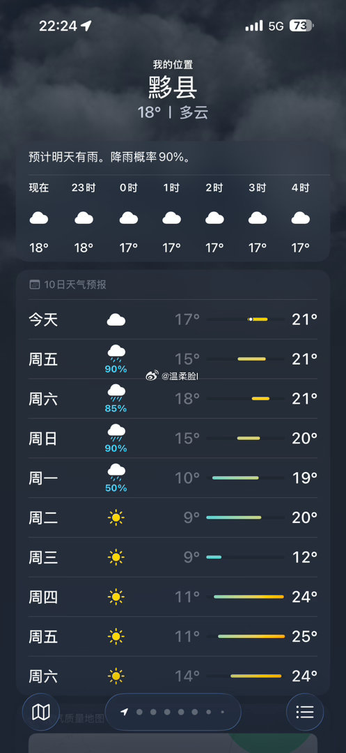 今晚睡在卢村观景台
只等明早的日出🌅
保佑天气预报不准[许愿星][许愿星][许愿星] ​