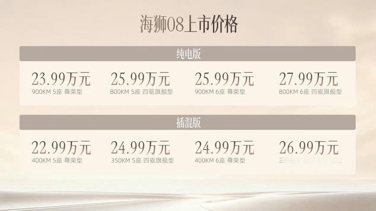 我提前替各位数据帝说一声，海狮 08 肯定又爆了，也得十万八万订单，销量应该会和大唐 EV 一样猛虎下山[爱你]#海狮08价格# ​