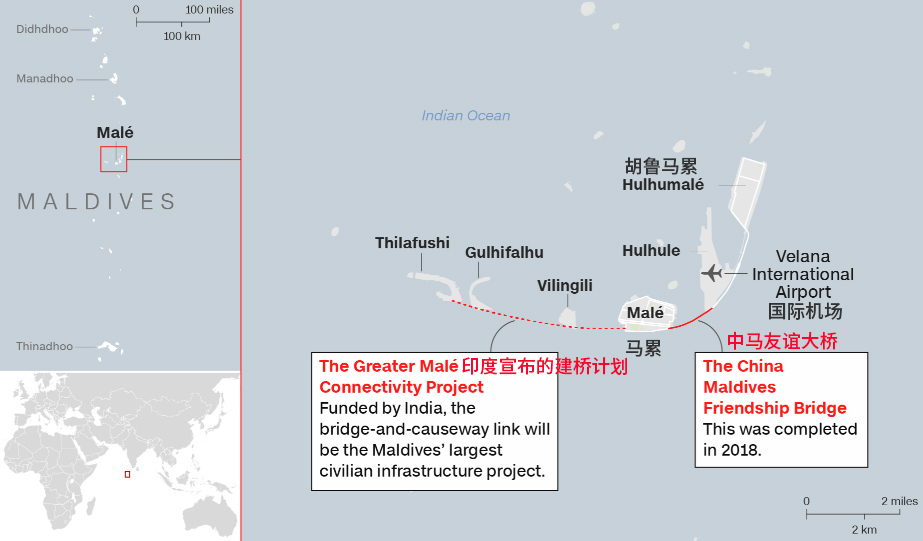 中國造橋助馬爾代夫人夢想成真, 印度眼紅瞭-圖2