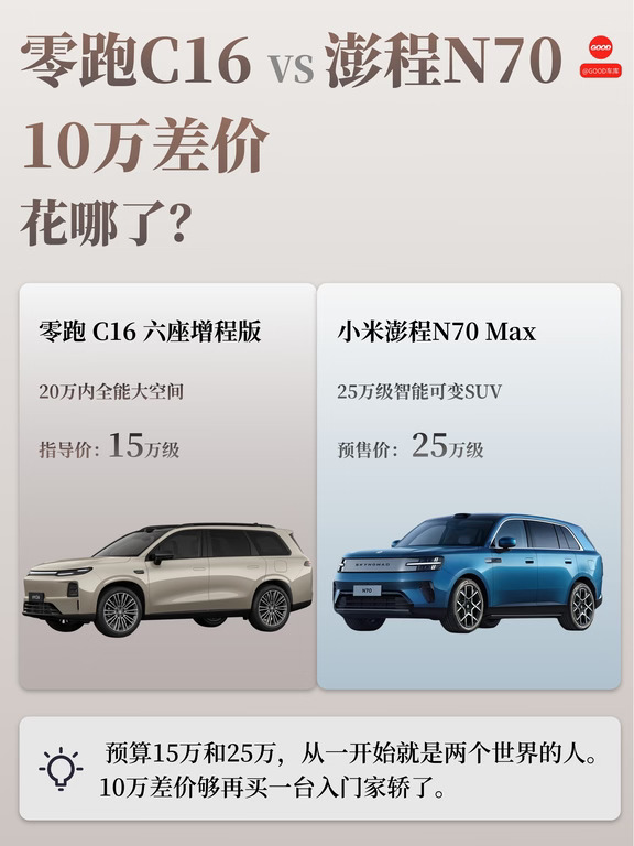 零跑C16和澎程N70，10万差价花哪了