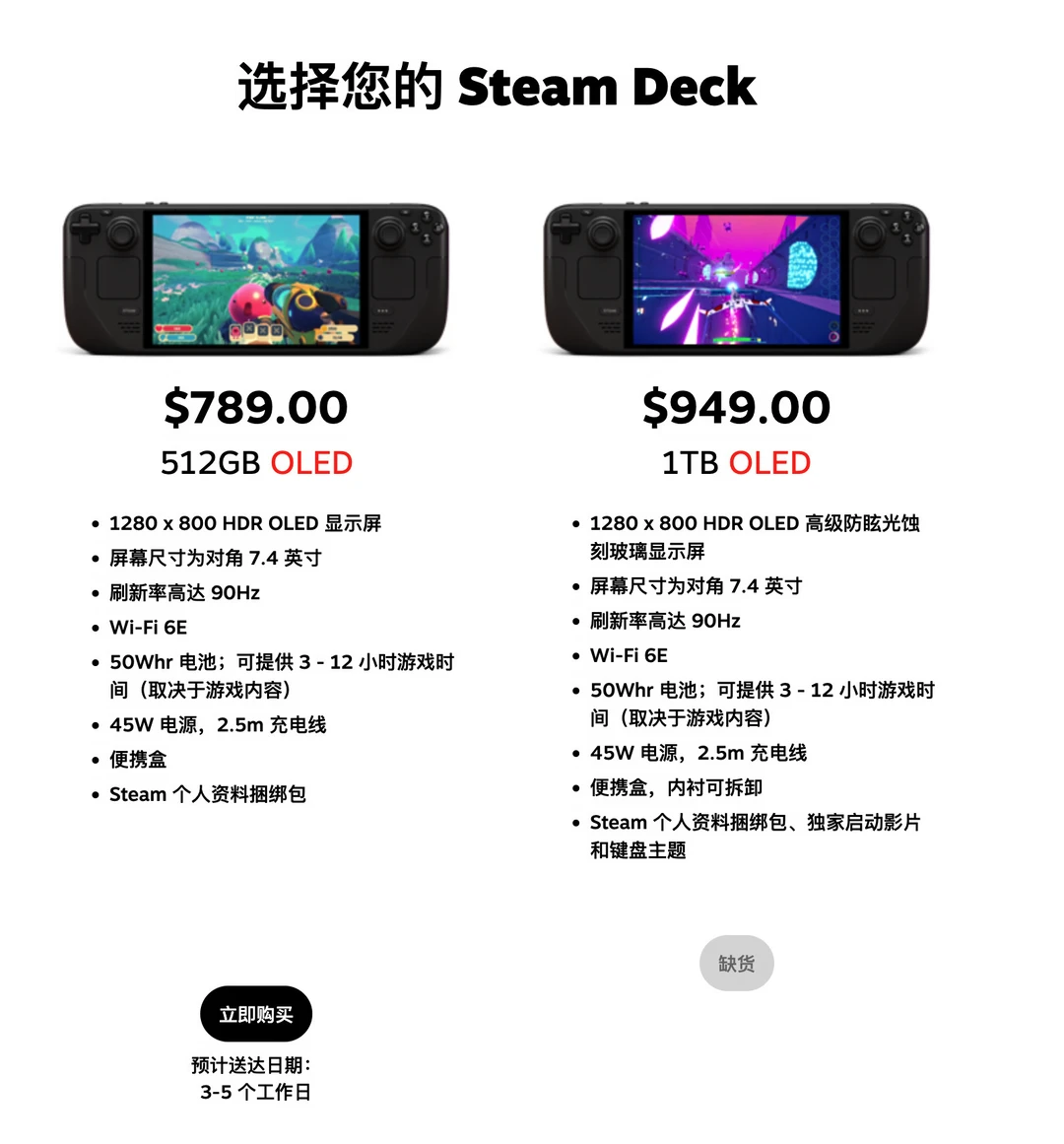 V社官宣Steam Deck OLED价格上涨40%➕！！