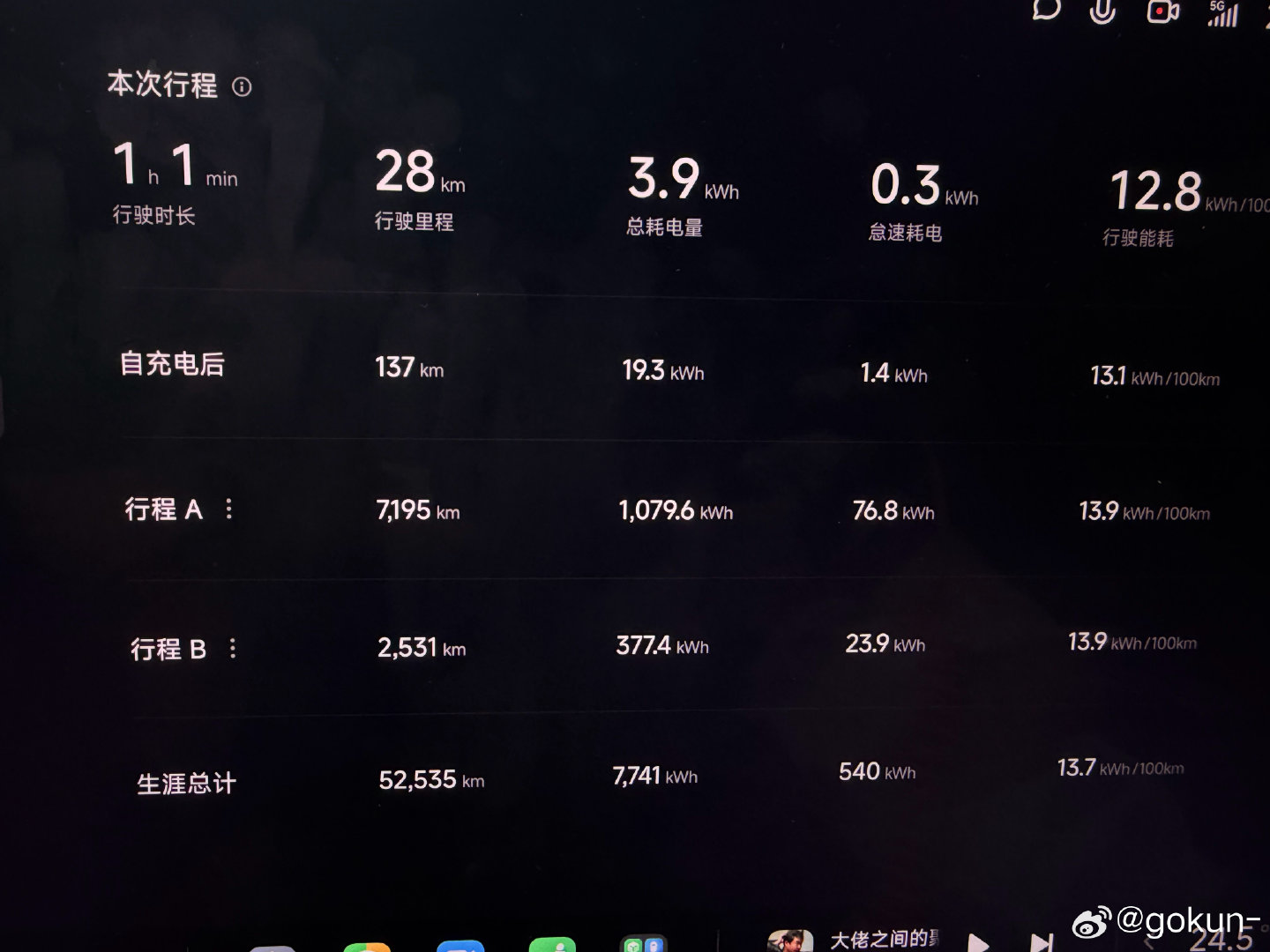 不知不觉#小米su7[超话]##小米[超话]#  ​