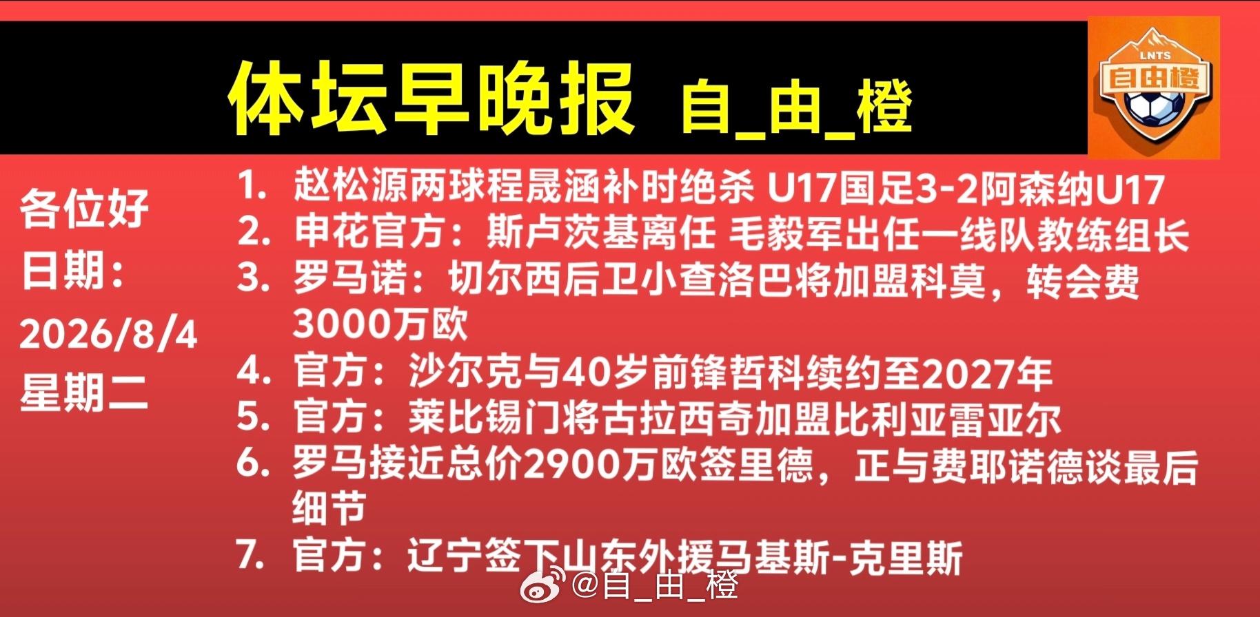 🌐《自由橙足球早报》 08.04 周二➭官方：皇马前锋贡萨洛-加西亚...
