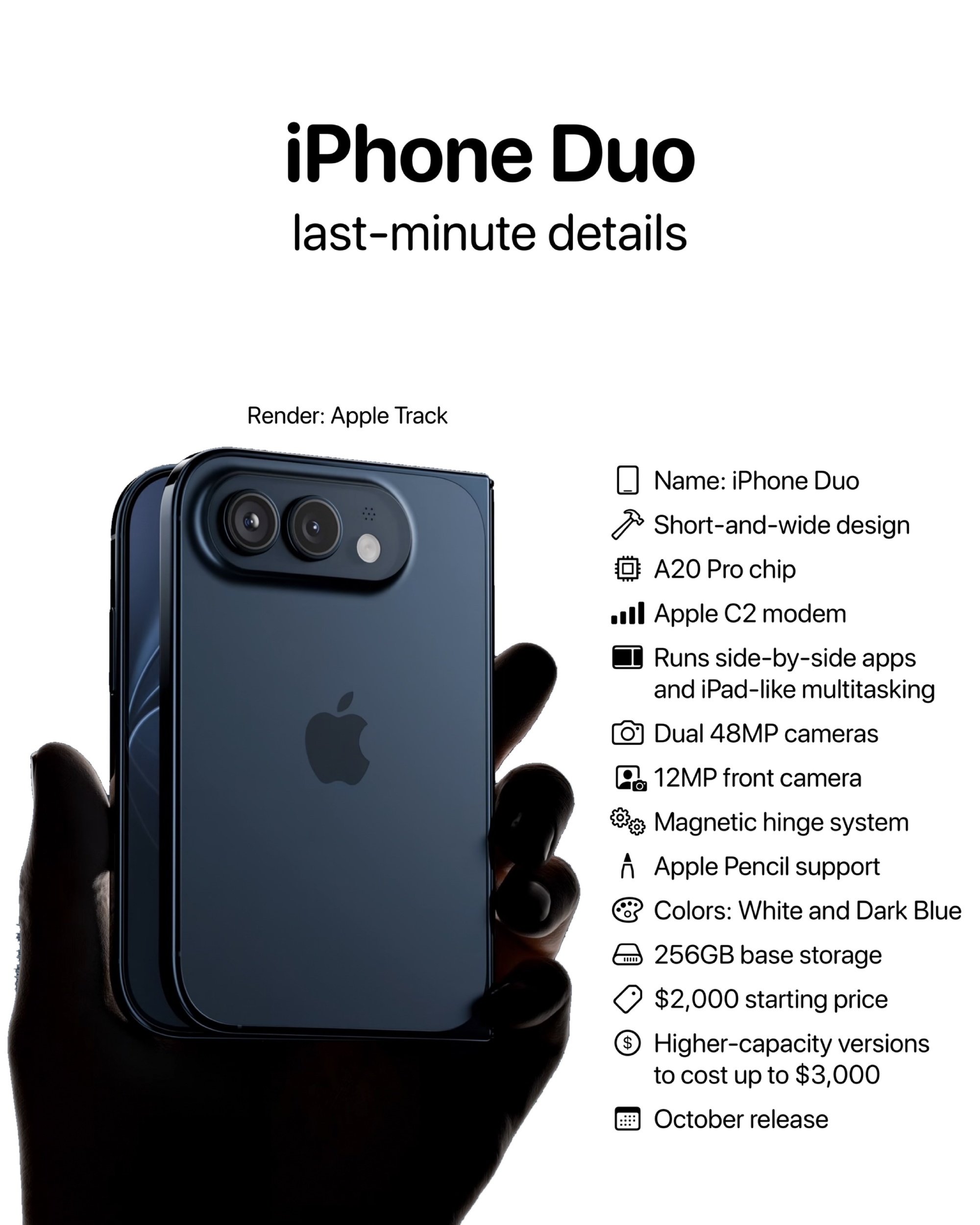 #古尔曼称苹果将推出iPhoneDuoMax#彭博社记者古尔曼预计，苹果未来将发布屏幕更大的「iPhone Duo Max」，可能还会推出配置精简的「Duo SE」或翻盖设计的「Duo Mini」。
他解释，苹果最终选用三字母的「Duo」后缀，是为与 Air、Pro 保持一致，并为后续命名留出空间；此前内部曾称其为「iPhone Ultra」。 ​