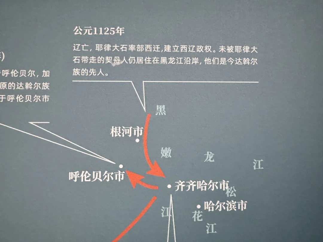 契丹人的后裔，达斡尔族