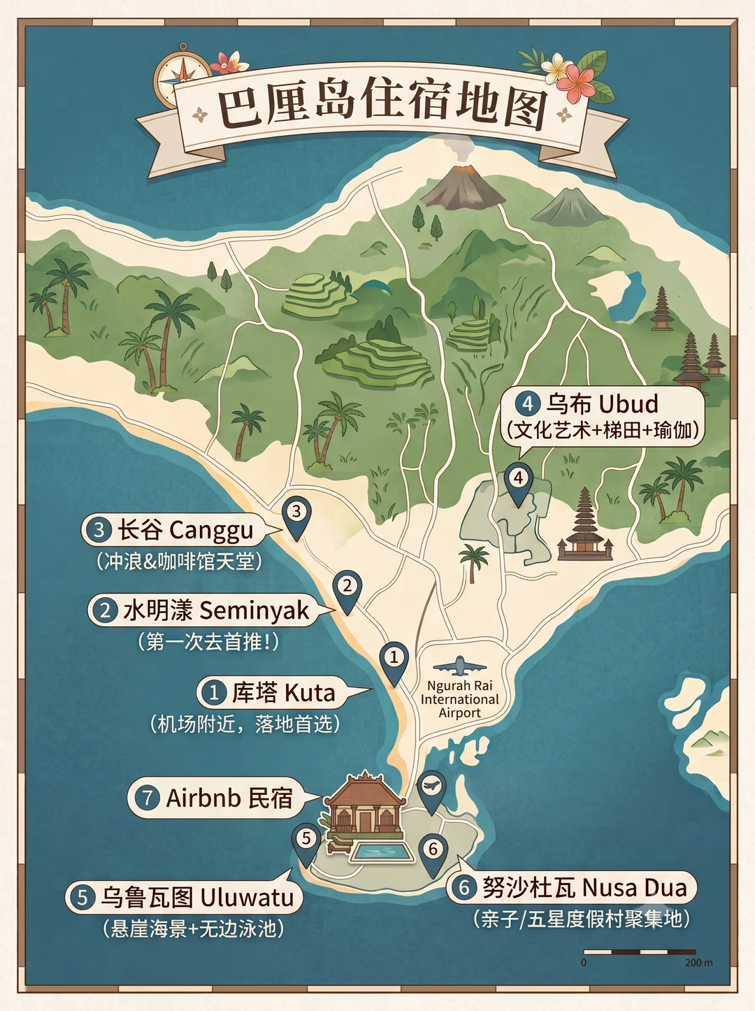 巴厘岛住哪儿？看完这篇不用再纠结了✅