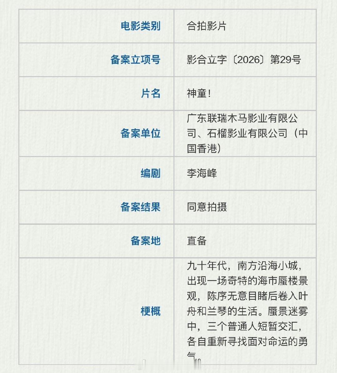 电影《神童！》韶关开机
主演：檀健次
出品：联瑞影业
开机时间：10月中旬
拍摄地：广东韶关
拍摄周期：2个月
#电影神童##电影神童开机# 
九十年代，南方沿海城市，海市蜃楼中隐约显现凶案，陈序无意目睹后卷入叶舟与兰琴的生活。蜃景迷雾中，三个普通人短暂交汇，各自重新寻找面对命运的勇气。 ​