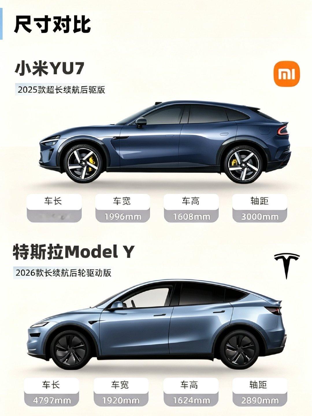 假如二三十万预算，你选择特斯拉还是小米？
对比一下小米🆚特斯拉的续航和尺寸#小米汽车召回部分SU7系列纯电动汽车##特斯拉##小米# ​