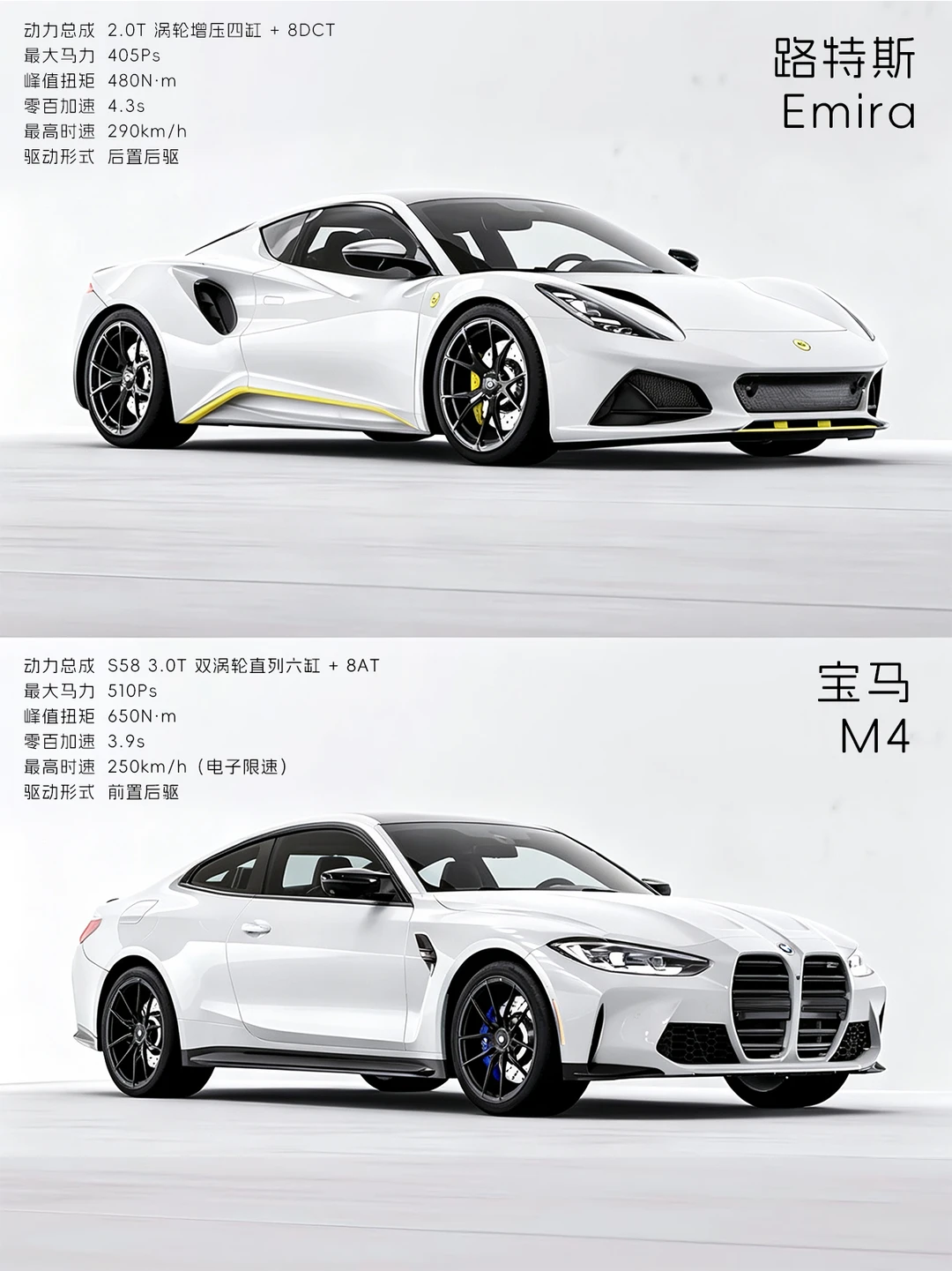 当莲花Emira遇上宝马M4，你会怎么选？