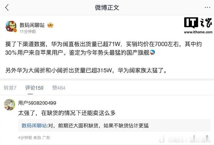 #曝华为PuraXView阔直板出货超71万#【今年势头最猛的国产旗舰：消息称华为 Pura X View 阔直板手机出货量超 71 万，实销均价在 7000 元左右】10 月 16 日消息，博主 今日爆料，渠道数据显示，华为阔直板（Pura X View）出货量已超 71 万，实销均价在 7000 元左右，其中约 30％用户来自苹果 ​