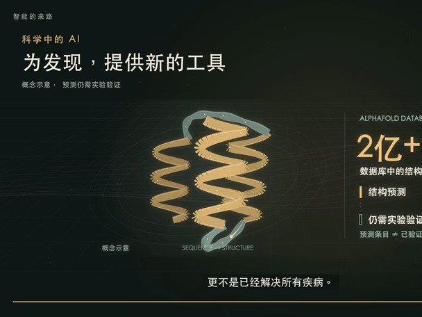 AI如何走到今天？3分钟看懂人工智能发展史