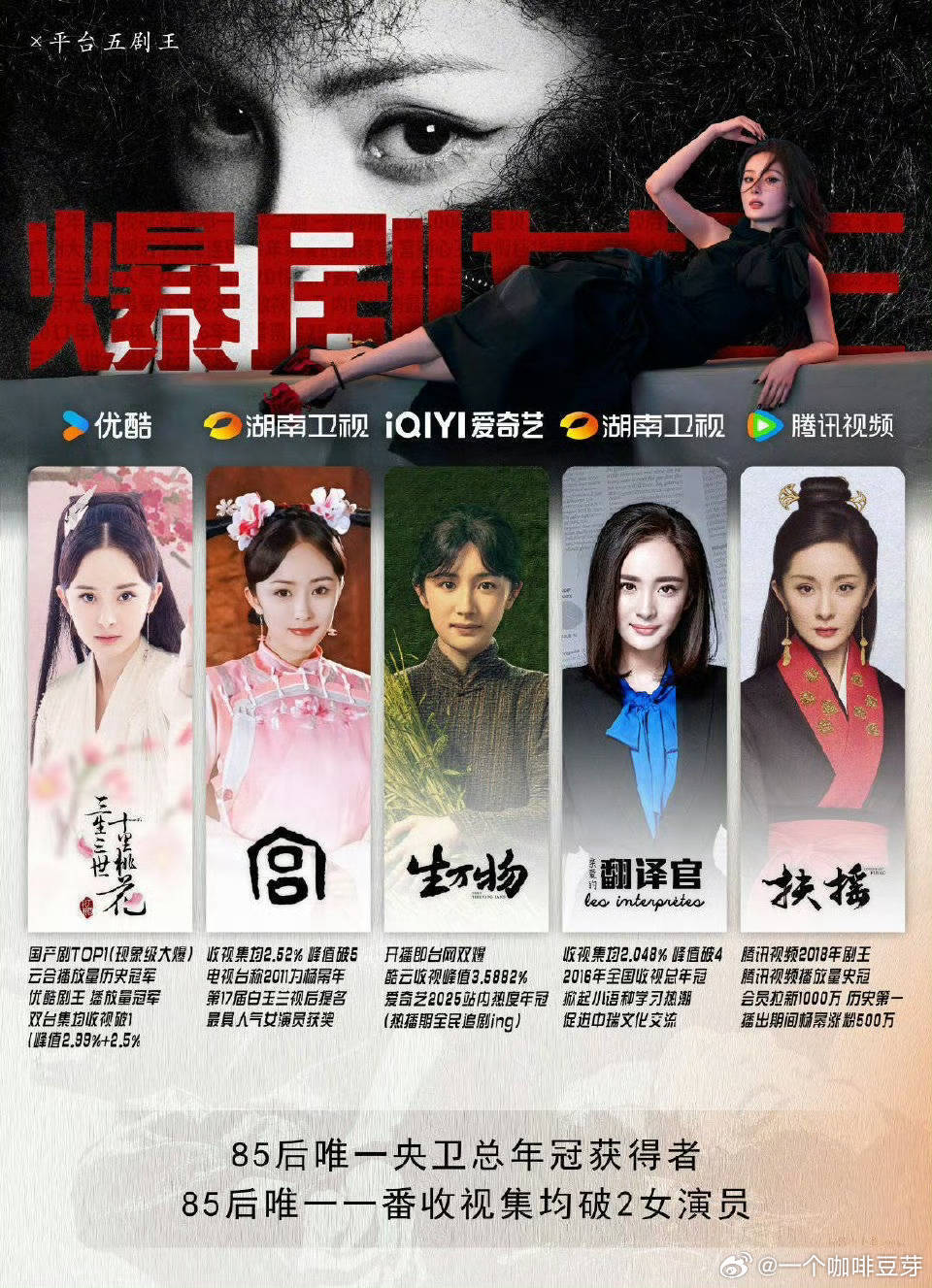 #芭莎盛典请到了杨幂#🦊#杨幂芭莎盛典官宣图C位#
那还说什么呀，直接燥候国民演员杨幂[赢牛奶][打call] ​