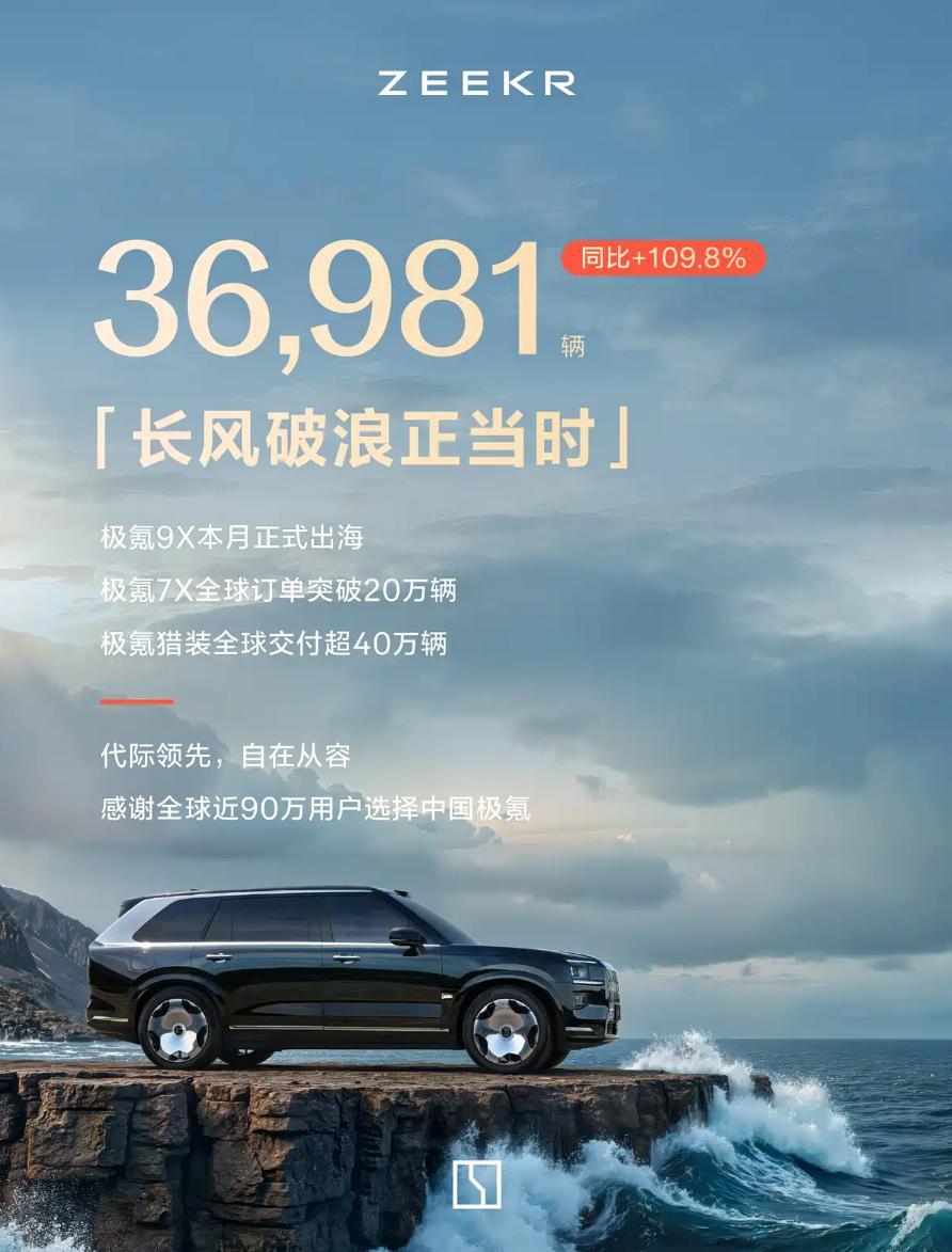 极氪8月交付新车接近3.7W台，目前1-8月累计交付25.1W台，2026年过去8个月，交付量已经超越去年全年。 ​​​​

同时，极氪也官宣了极氪9X会在9月正式出海，海外用户终于不用非得通过平行进口的方式才能买到它了。目前同为9系旗舰的极氪009在中国香港、马来西亚、泰国等多个市场都是豪华纯电MPV的销冠 ​