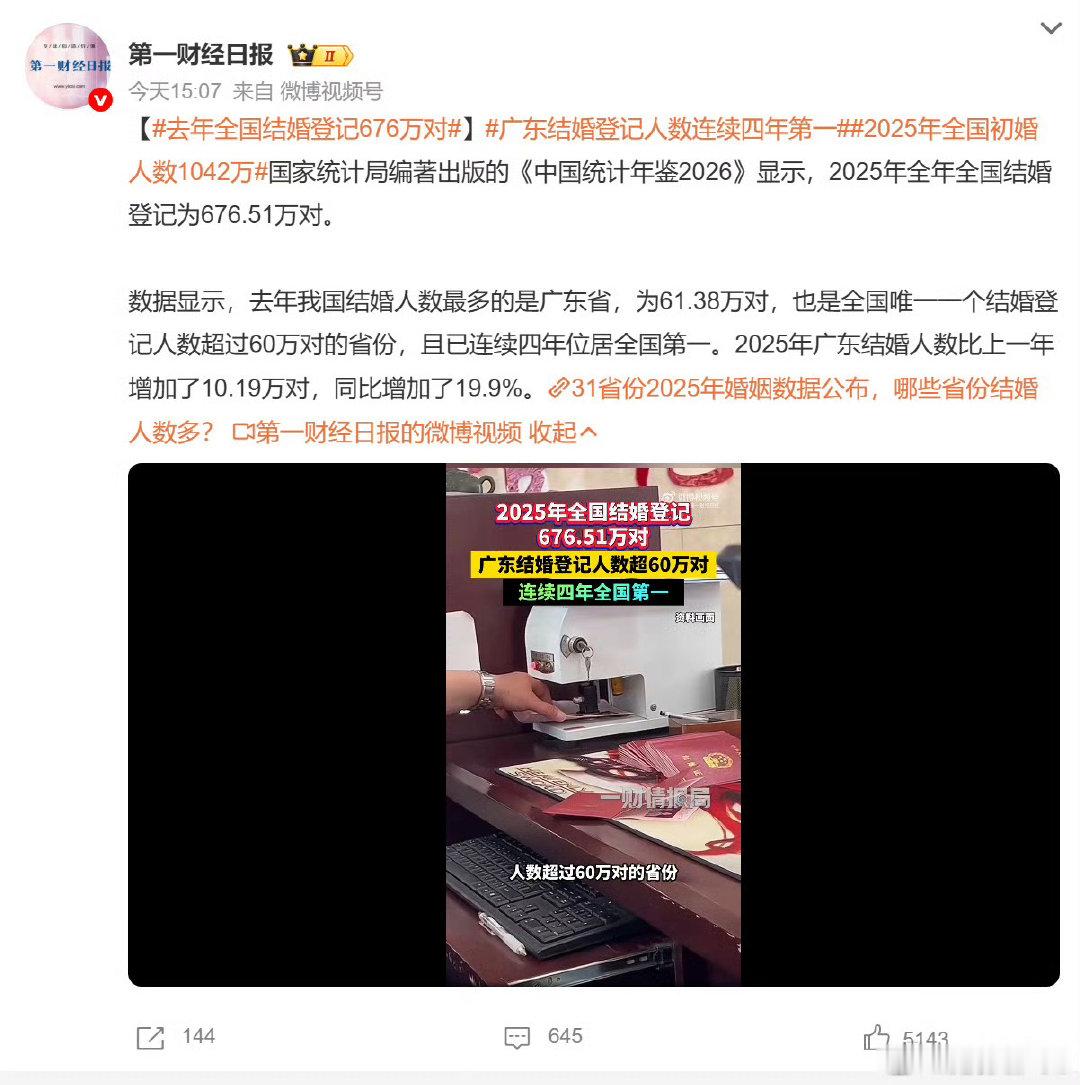 #2025年全国初婚人数1042万#结婚数字看着涨了，其实好多是再婚，初婚还是很少。 ​
