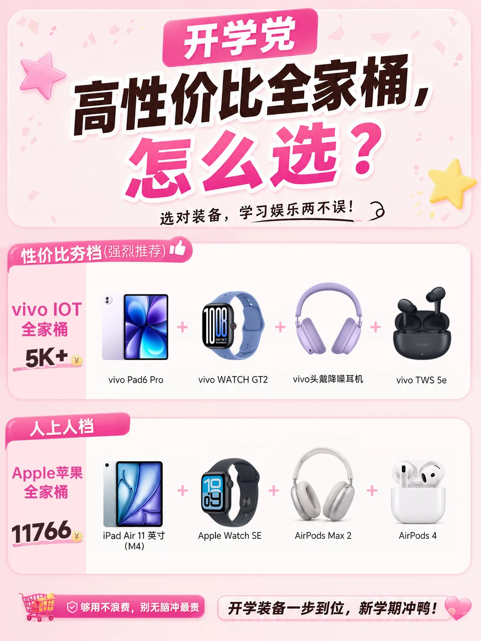 准大学生抄作业✨全家桶拒绝当大冤种
