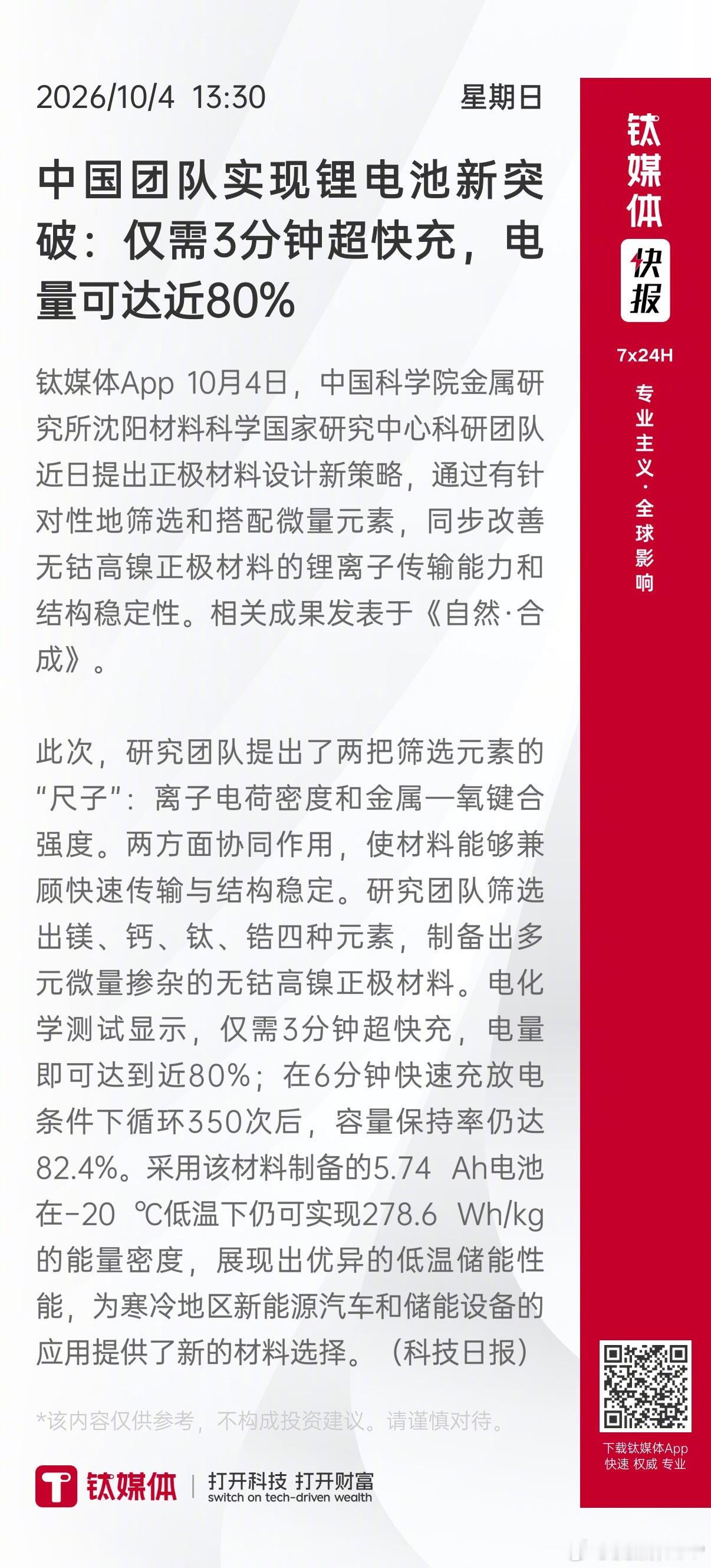 【中国团队实现锂电池新突破：仅需3分钟超快充，电量可达近80%】 钛媒体App 10月4日，中国科学院金属研究所沈阳材料科学国家研究中心科研团队近日提出正极材料设计新策略，通过有针对性地筛选和搭配微量元素，同步改善无钴高镍正极材料的锂离子传输能力和结构稳定性。相关成果发表于《自然·合成》。

 ​