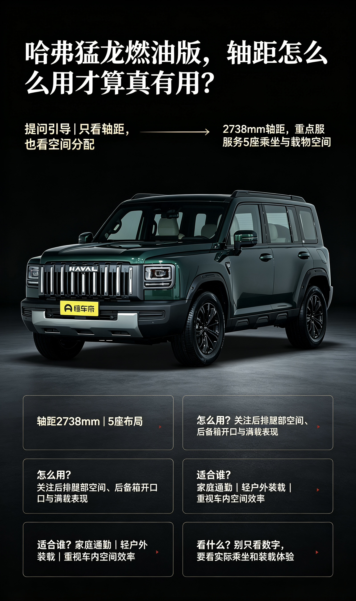 哈弗猛龙燃油版，别只盯着轴距数字
