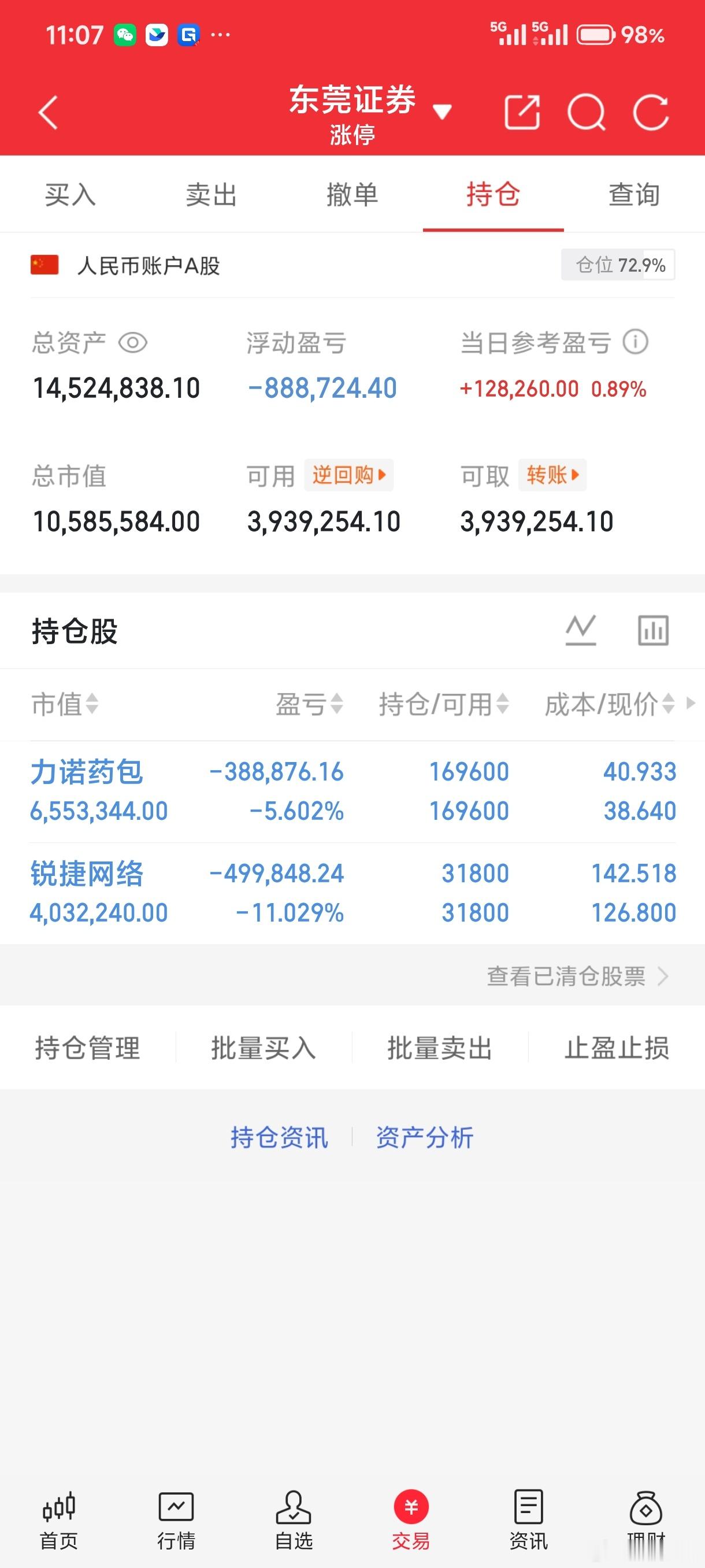 梳理一下——
​科技线修复以细分里的权重为主：
​“光纤”看：光迅科技、亨通光电；
​“MLCC”：“风华高科”做好跟踪；
​”PCB“有堆量，看：东山、金安；
​”玻璃玻纤“：宏和、巨石、中材；
​”存储芯片“：有研新材及封测三傻；
​其他——
​“贵金属”调整三天可以考虑低吸；
​“稀有金属 ​
