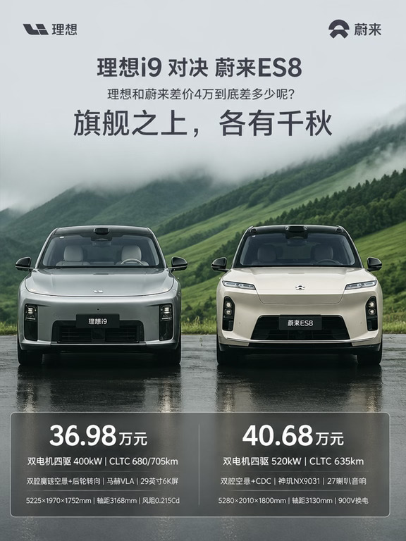 贵4万的蔚来ES8，比理想i9强在哪？