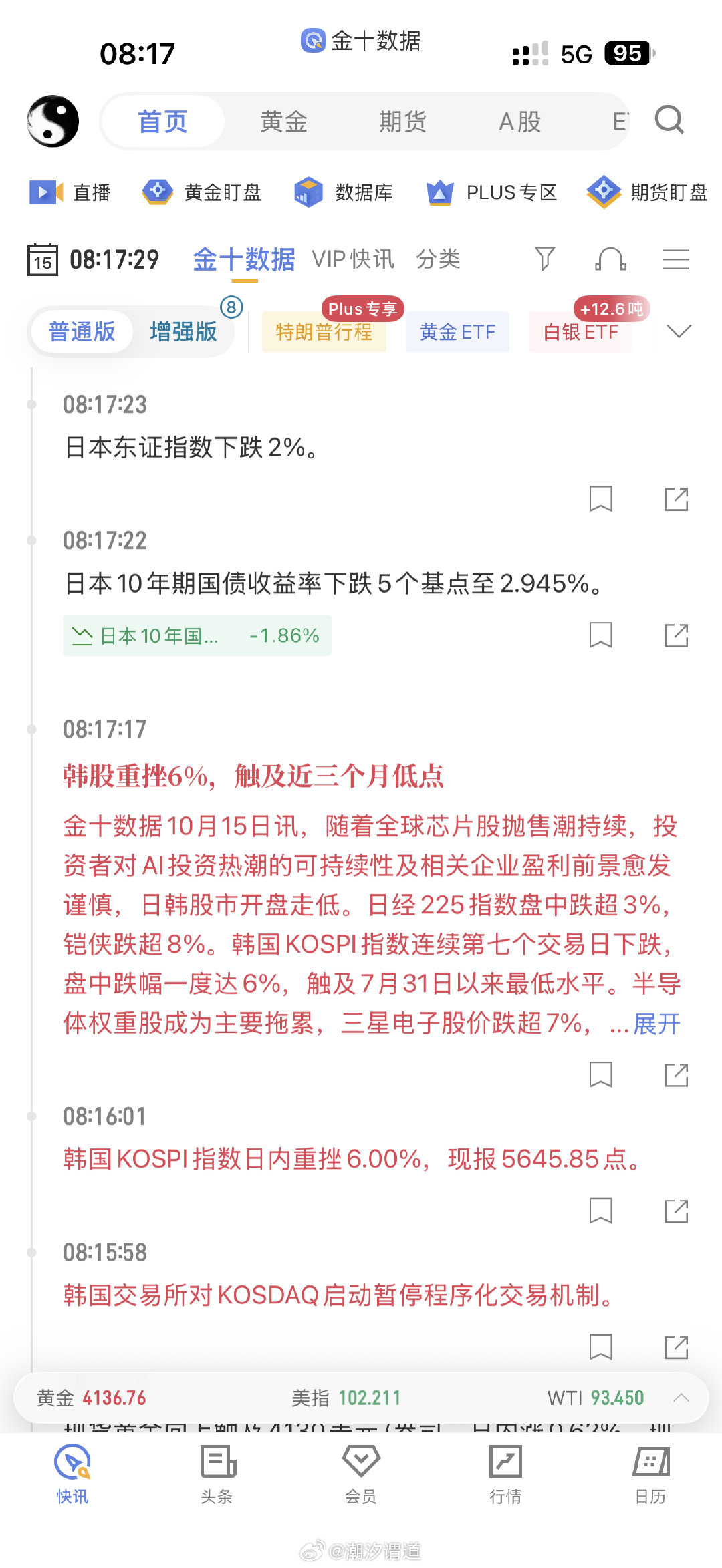 早，日韩的日子不好过，今天咱们也一样 ​