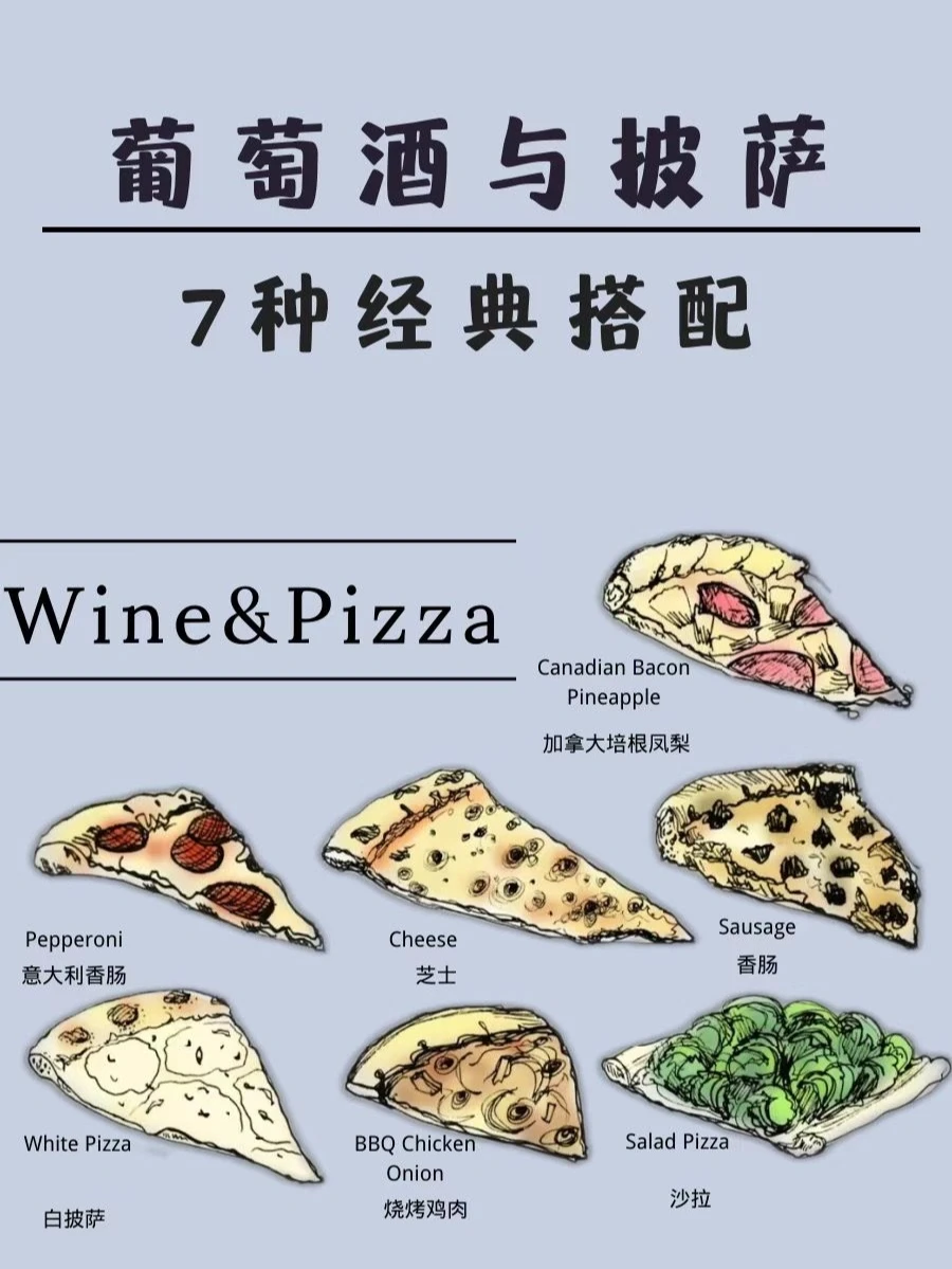 干货收藏❗️|葡萄酒&披萨的经典搭配指南