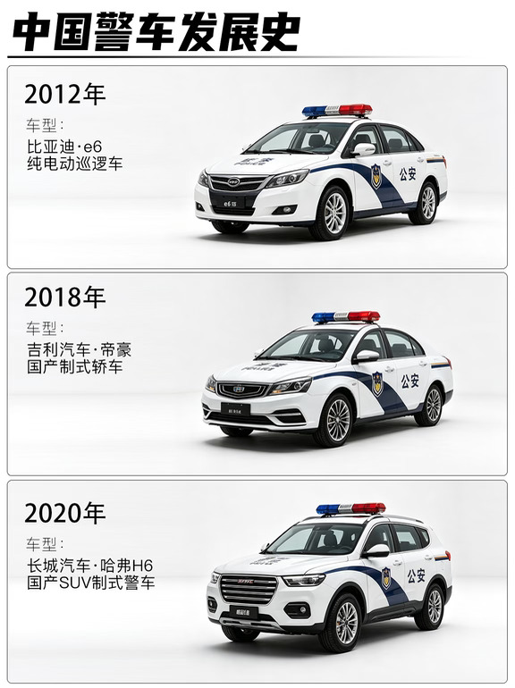 30秒猜出办案最快的是...?