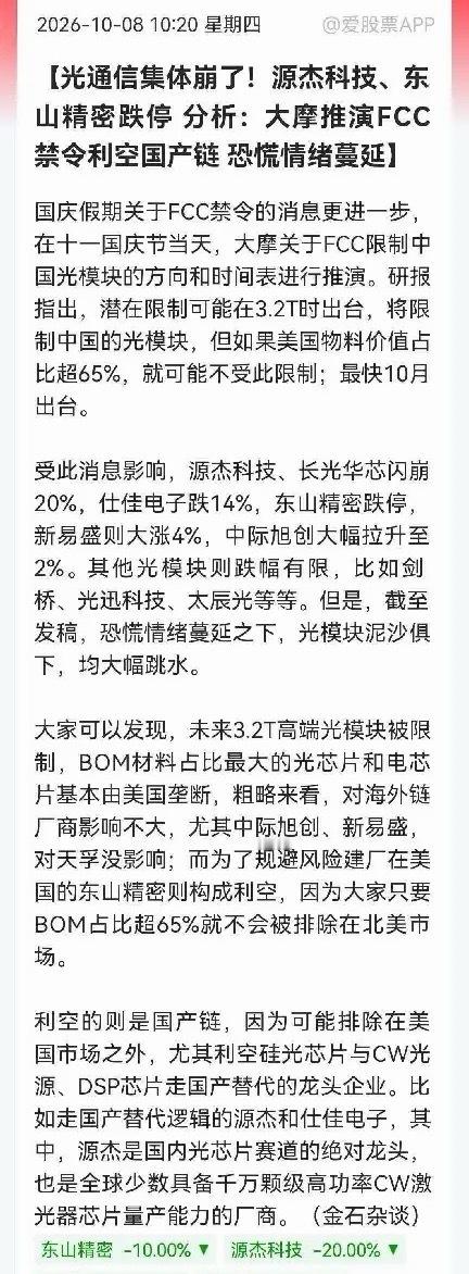 A股节后大跌真相找到了！科技重挫的核心导火索

国庆长假休整过后，A股迎来节后首个交易日，盘面直接走出极端分化的弱势行情，三大指数集体走弱，开局表现惨淡。

今天市场最大的重灾区，集中在大科技赛道，光通信、半导体、芯片全线深度回调，其中光通信板块更是遭遇系统性崩盘。板块内多只高位龙头大 ​